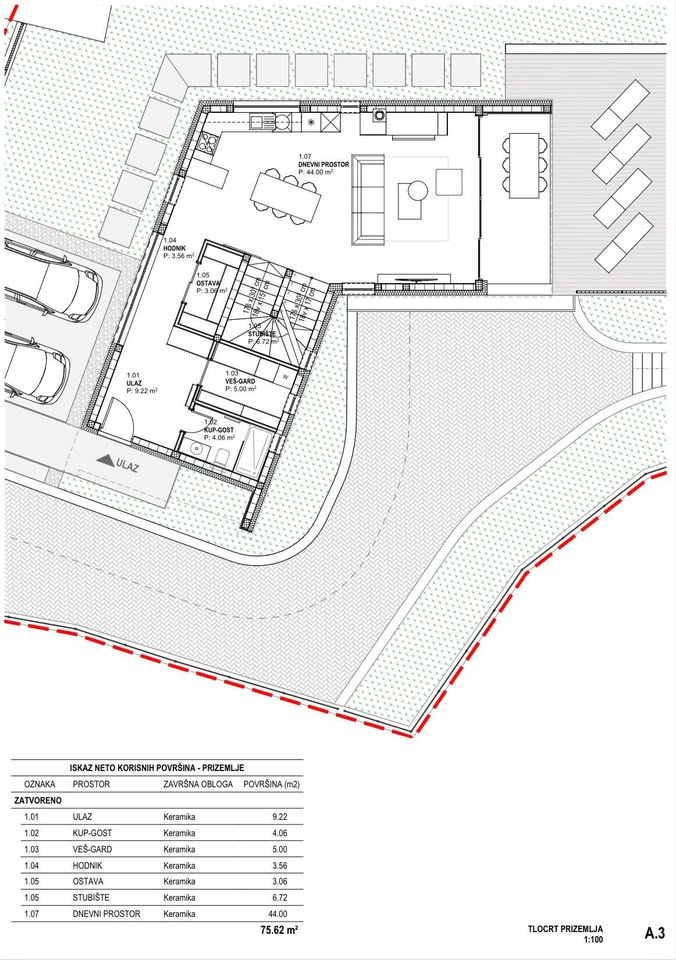 Građevinsko zemljište u Humu, Istra – 848 m² s dozvolom, projektom i infrastrukturom